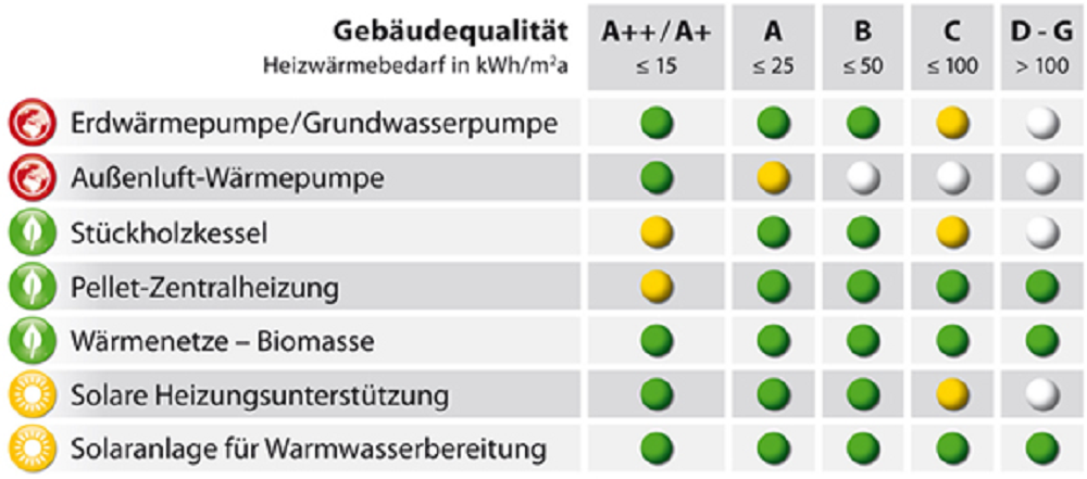 Spindler Installationen